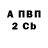 A PVP СК КРИС Serhey Stoayn